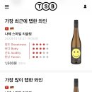 언코르크 이미지