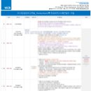 조명여행사 이미지