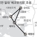 문화의 거리 및 명소화 거리 이미지