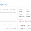 엔케이21 이미지