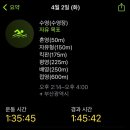 수영식품