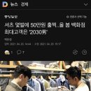 셔츠 몇벌에 50만원 훌쩍..올 봄 백화점 최대고객은 '2030男' 이미지
