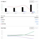 종합사료 이미지