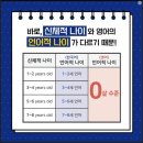 엔티비학원 | 엔티비 챌린지 영어회화 찐 한달후기! 듀오링고 130점 만점받고 시들해졌는데 다시 불붙은 영어공부!