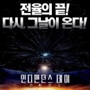 우주회