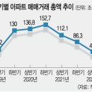 액션플랜 이미지