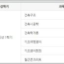 건설시스템공학 편입 후기 │ 3학년 1학기 종강!