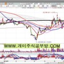 재영전기 이미지