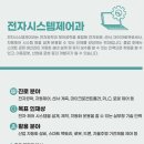 덕일전자공업고등학교 이미지