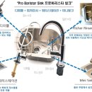 IN주방용품인 이미지