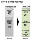 피에스엠솔루션