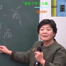 ﻿樂殊貴賤(악수귀천) 禮別尊卑(예별존비) 파자해 : 「家苑 千字文大觀」 제5절41장 이미지