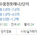 웅천지웰3차 아파트 (3차앞) 이미지