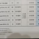 독일렉스톤보청기 의정부점 이미지