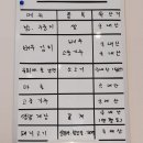 금빛한우 이미지