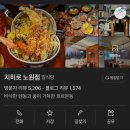 정암빌딩 | [노원 맛집] 치히로 텐동 후기 – 일본식 튀김덮밥의 정석
