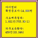 2023년9월18~19(화)(코)아이엠티 451220 공모주 청약 이미지