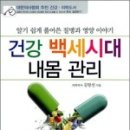 백세건강연구소