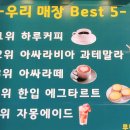 루다아빠커피연구소 이미지