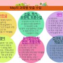 세림이용타운 이미지