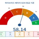 광양모터스