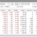 일정실업㈜ 이미지