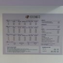 댕며들개 이미지