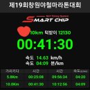 제19회창원야철마라톤대회° (10km) 이미지