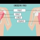 바디채널 군포역점 이미지