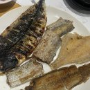 7월 4주 :: 일상으로 복귀, 광화문 멜팅샵x치즈룸, 망원 프롬하노이, 합정 이목, 풀배터리 검사 결과