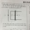 유도전류와 자기장에서요 이미지