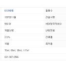 김포대로 2270번길 이미지