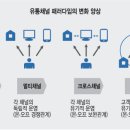 옴니닷컴
