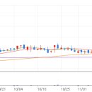 덕성자동차 이미지