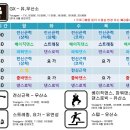 유어짐 가락 이미지