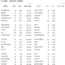 에이치알엔터테인먼트 이미지