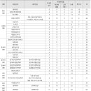 강산국어학원