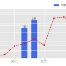 주식회사 케이씨에스 이미지