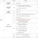 스피드 메이트 이매점 이미지
