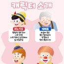 어린이뮤지컬 피노키오 이미지