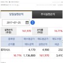 디아이컴퍼니