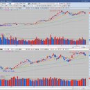 에스제이건설(주) 이미지