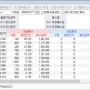서흥개발 이미지
