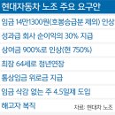 현대차 노조 파업 수순… ‘6년 연속 무분규’ 깨지나 이미지