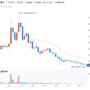 (주)플레이위드게임즈 이미지
