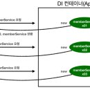 (주)웹패턴 이미지