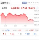 씨제이메디칼 이미지