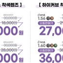 으뜸플러스안경 시흥배곧점 이미지