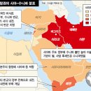 부왕개발