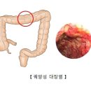 온기담은 한의원 이미지